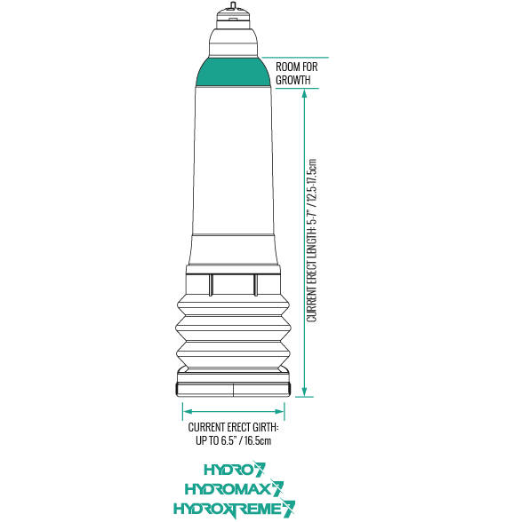 Bathmate - HYDROMAX7 Hydro Vacuum Penis Pump Clear | Penis Size 5-7 inches Bathmate - For Me To Love