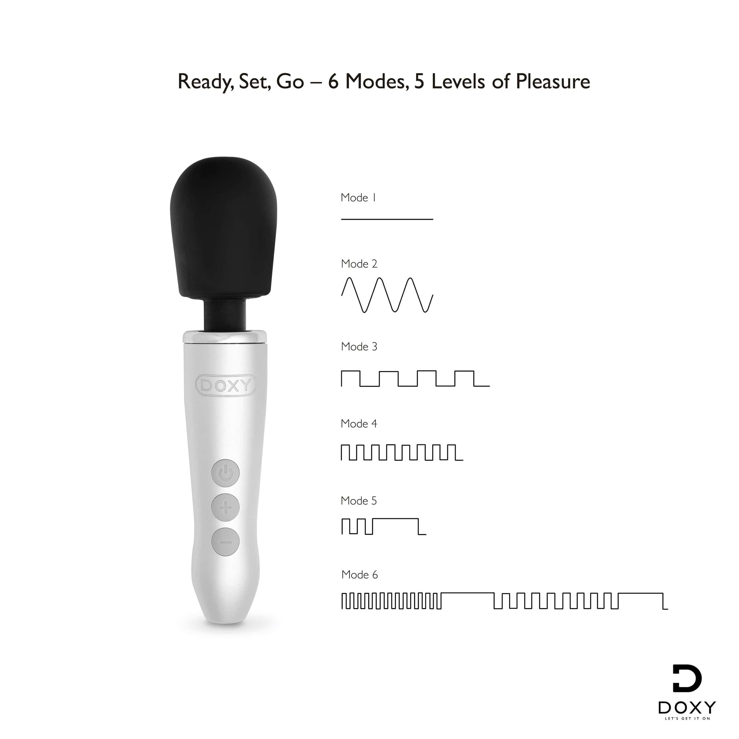Doxy Go - Die Cast Mini & Mighty Massage Wand | Perfect Travel Companion Doxy - For Me To Love