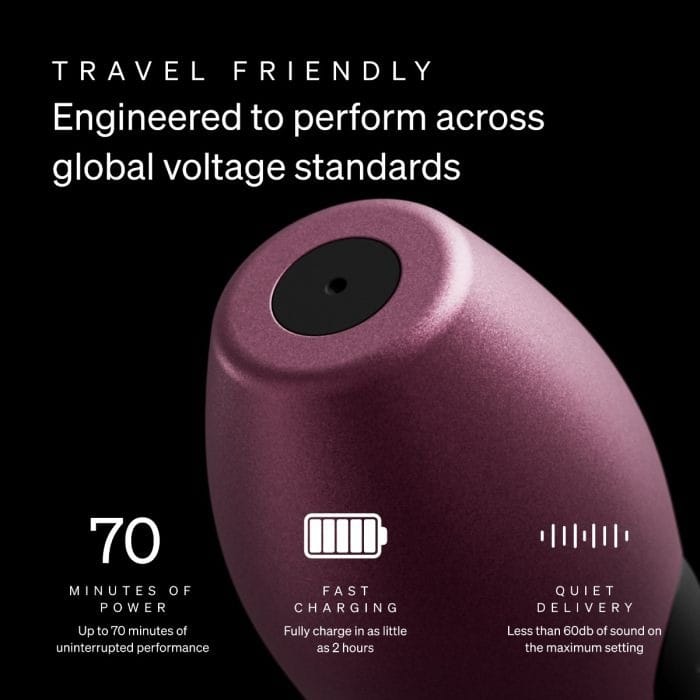 Doxy Go - Small and Powerful Travel Massage Wand | Pink Doxy - For Me To Love