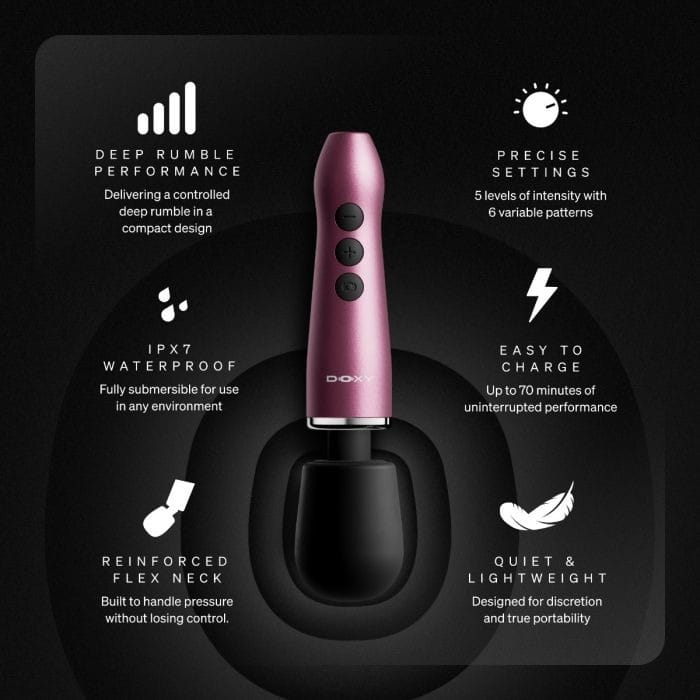 Doxy Go - Small and Powerful Travel Massage Wand | Pink Doxy - For Me To Love