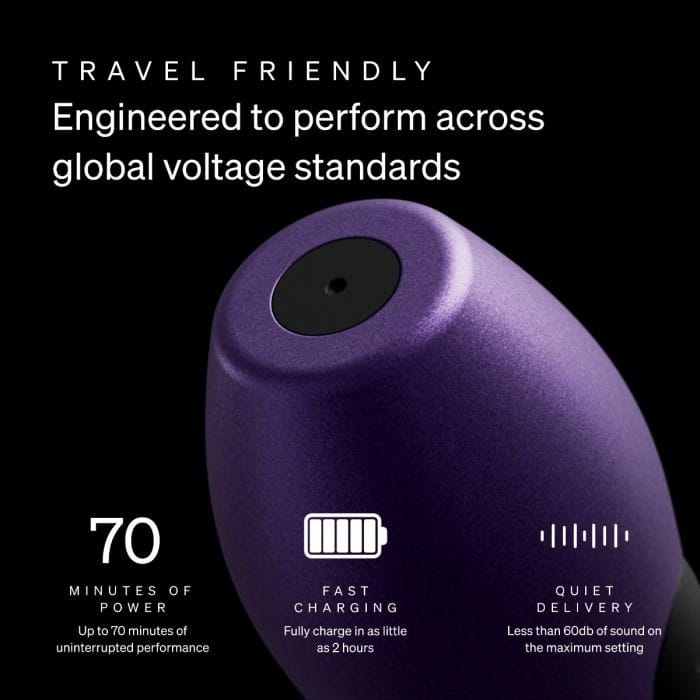 Doxy Go 2.0 - Small and Powerful Travel Massage Wand | Purple