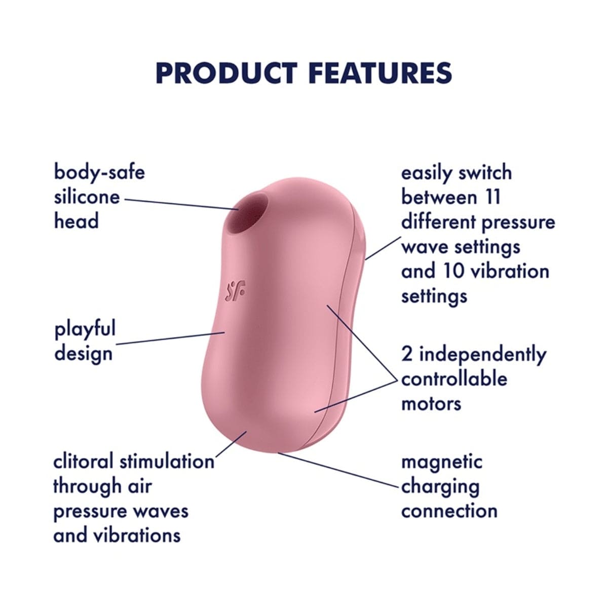 Satisfyer Cotton Candy Air Pulse Vibrator Light Red Satisfyer - For Me To Love