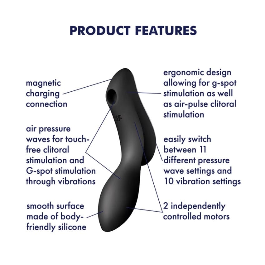 Satisfyer Curvy Trinity 2 Vibrator - Black Satisfyer - For Me To Love
