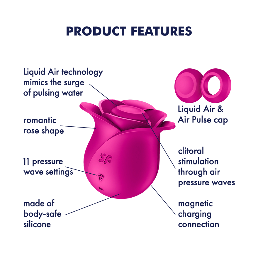 Satisfyer - Pro 2 Modern Blossom Rose Suction Vibe with Liquid Air Pulse Technology Satisfyer - For Me To Love
