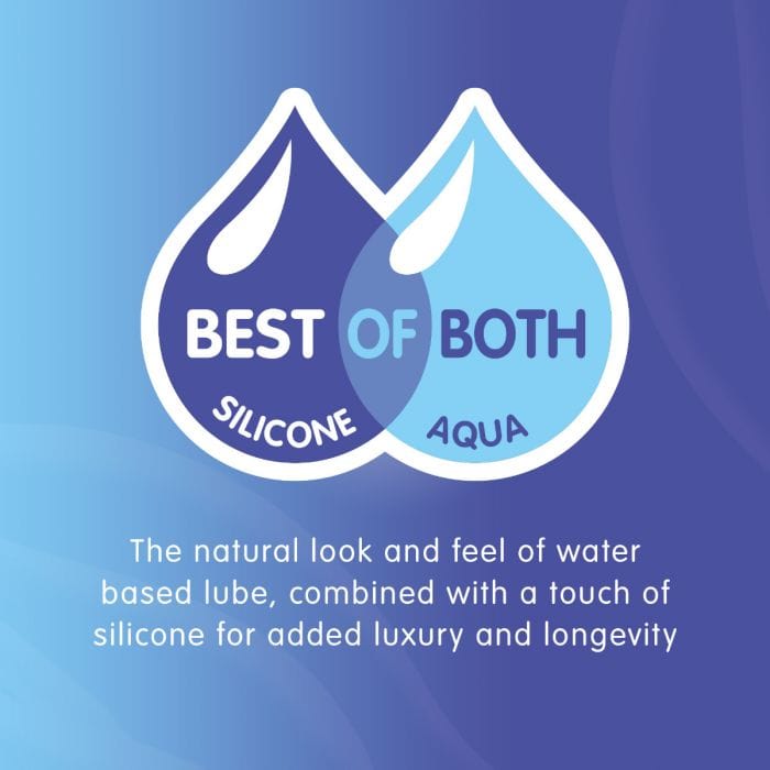 Skins - Anal Hybrid Silicone and Water Based Lubricant | 4.4 floz (130ml) Skins - For Me To Love