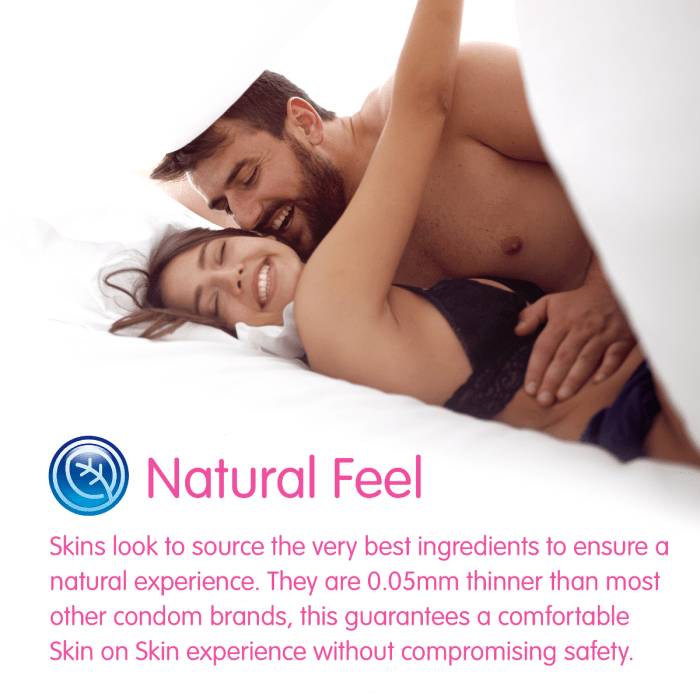 Skins - Dots & Ribs Condoms | 4 Pack Skins - For Me To Love