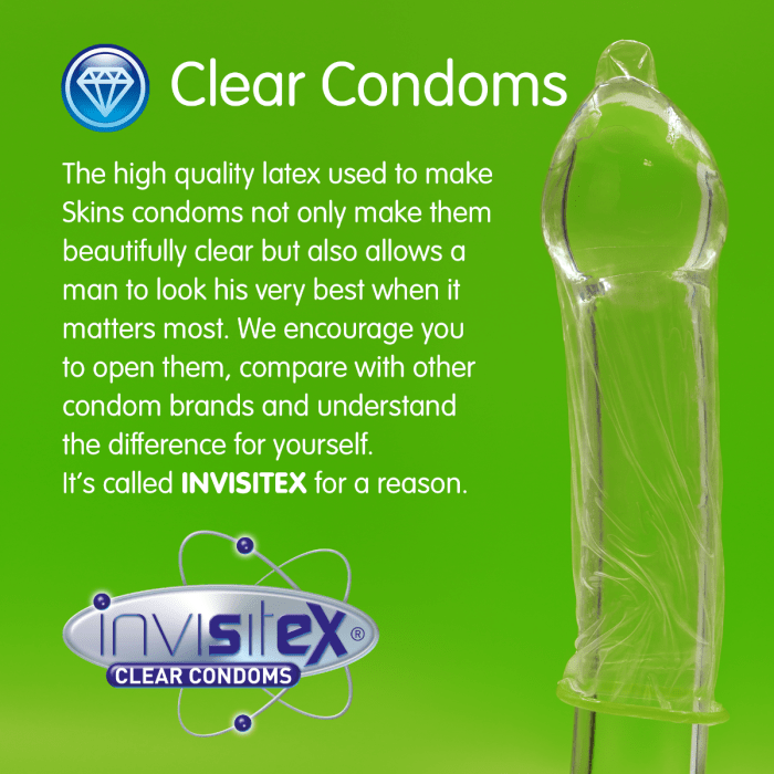 Skins - Mint Condoms | 4 Pack Skins - For Me To Love