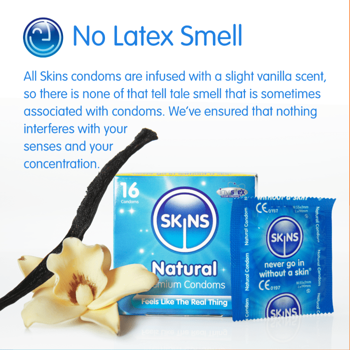 Skins - Natural Condoms | 4 Pack Skins - For Me To Love
