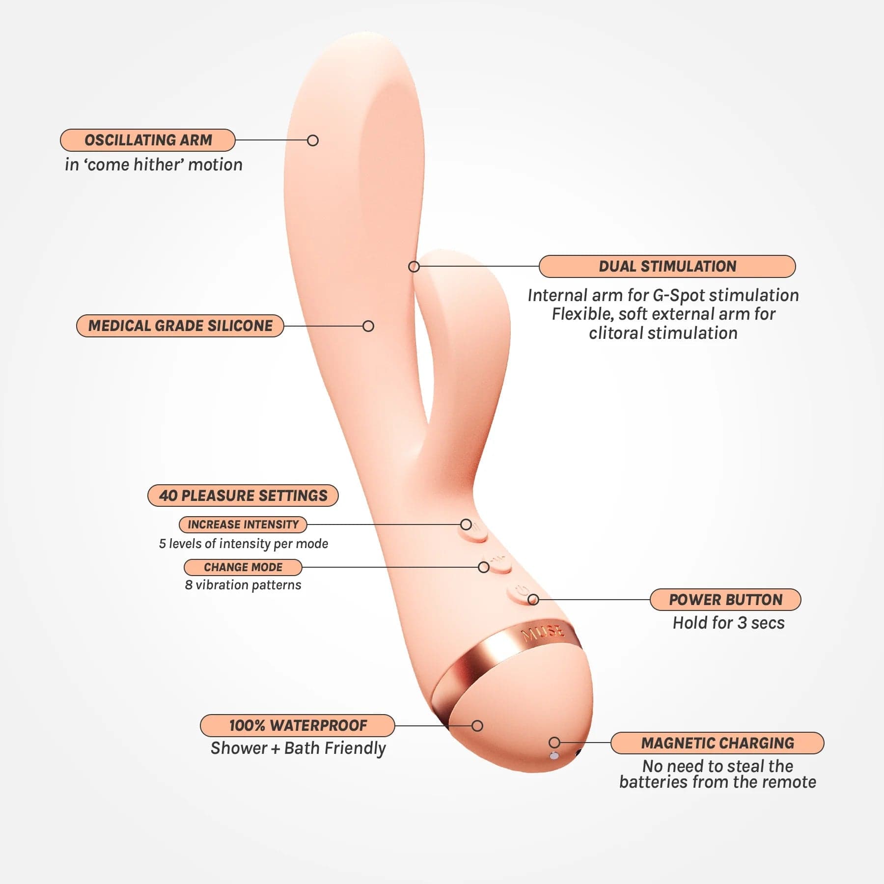 VUSH - MUSE Rabbit Vibrator - Magnetic USB Rechargeable Vush - For Me To Love