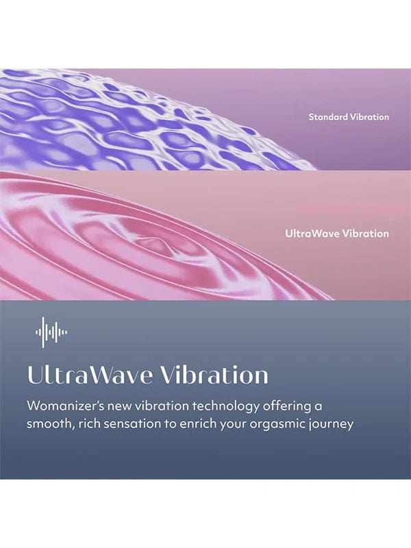 Womanizer - 'Vibe' World's 1st Silent Vibrator with UltraWave Technology | Blue Womanizer - For Me To Love