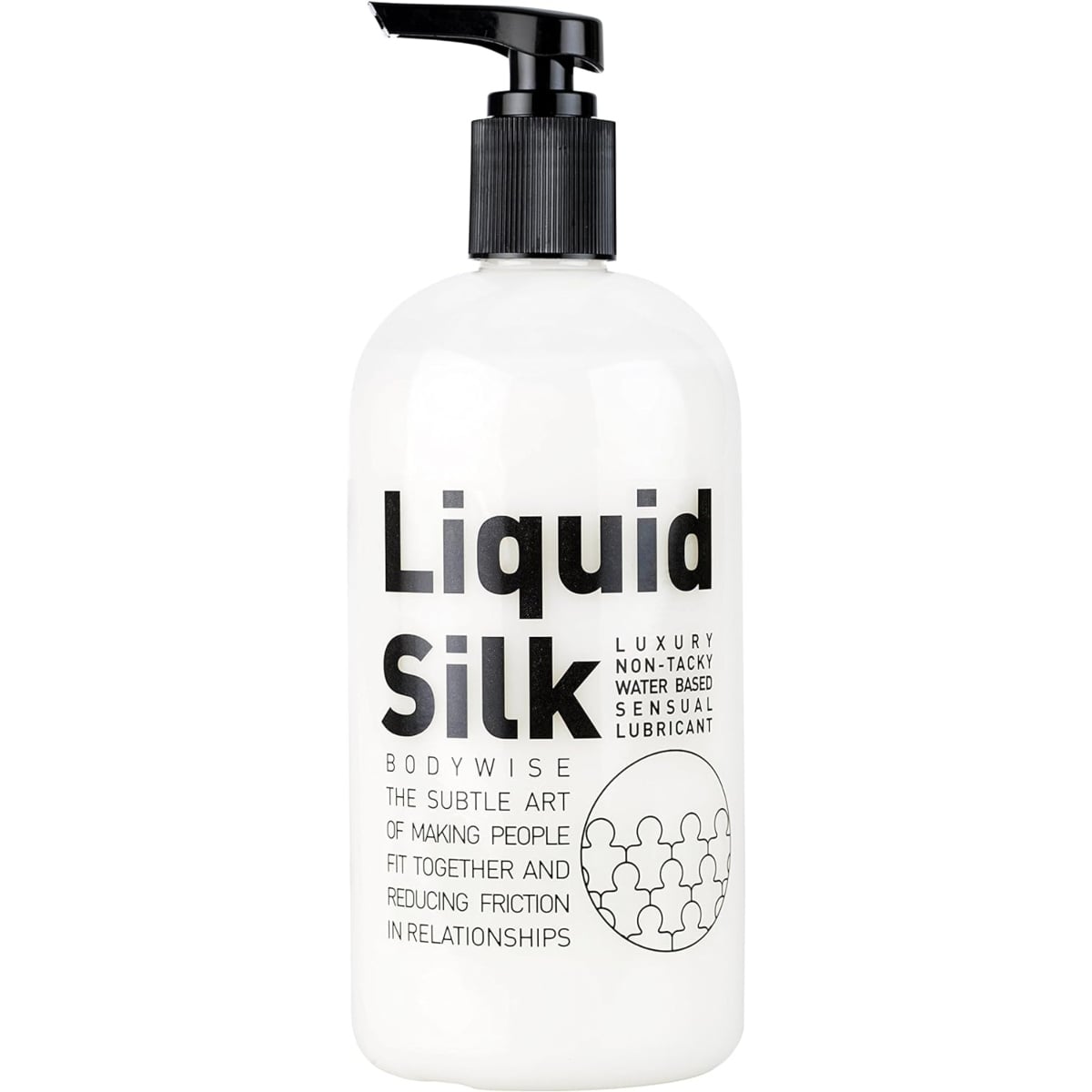 Water based lubes