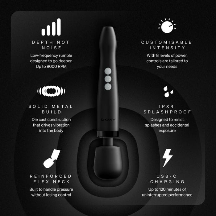 Doxy 2.0 - Die Cast Compact Cordless Massage Wand | Black Doxy - For Me To Love