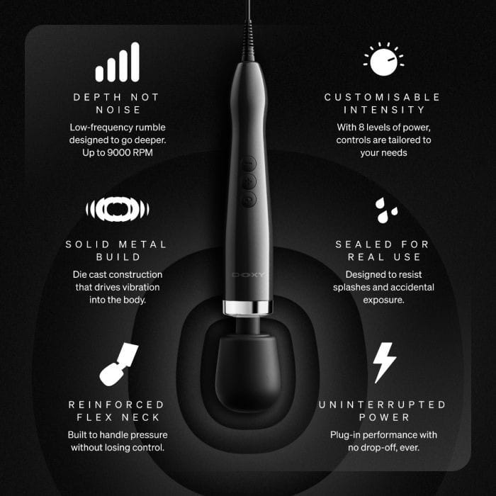Doxy 2.0 - Die Cast Max Powerful Plug‑In Massage Wand | Black Doxy - For Me To Love