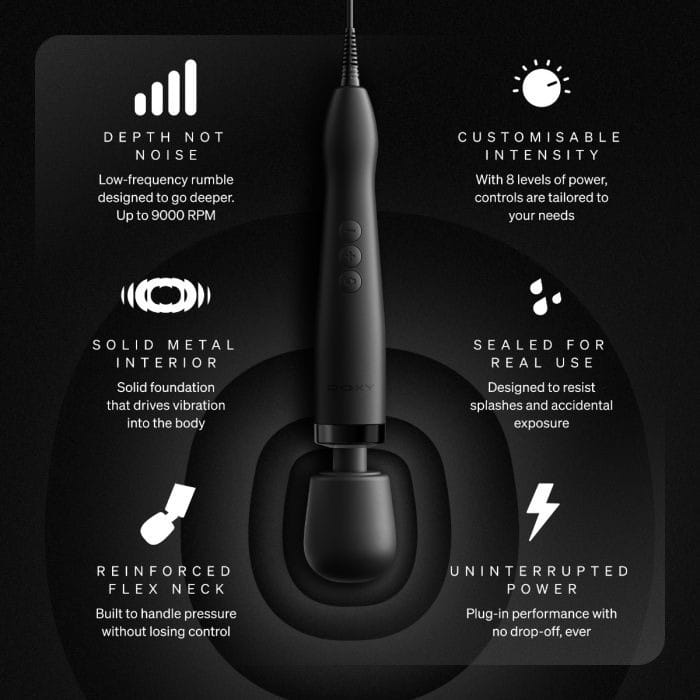 Doxy 2.0 - Original Plug-In Powerful Massage Wand | Black Doxy - For Me To Love