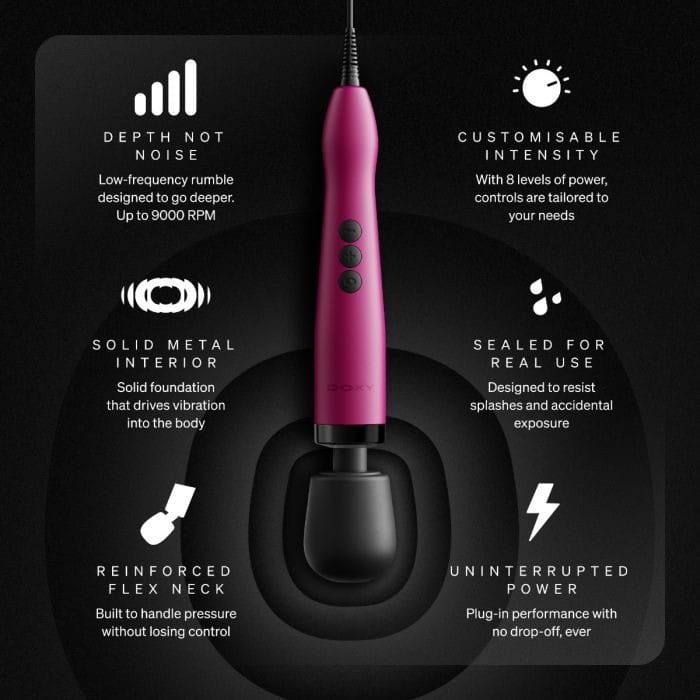Doxy 2.0 - Original Plug-In Powerful Massage Wand | Pink Doxy - For Me To Love
