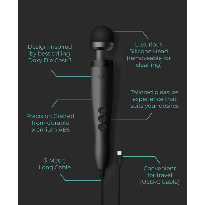 DOXY 3 USB-C - Powerful Plug-in Compact Massage Wand | Black or Turquoise Doxy - For Me To Love