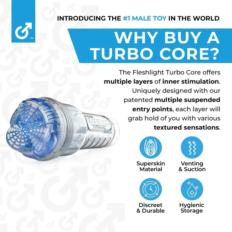 Fleshlight - Turbo Core | Male Masturbator Fleshlight - For Me To Love