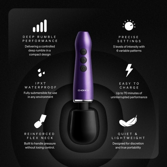 Doxy Go 2.0 - Small and Powerful Travel Massage Wand | Purple