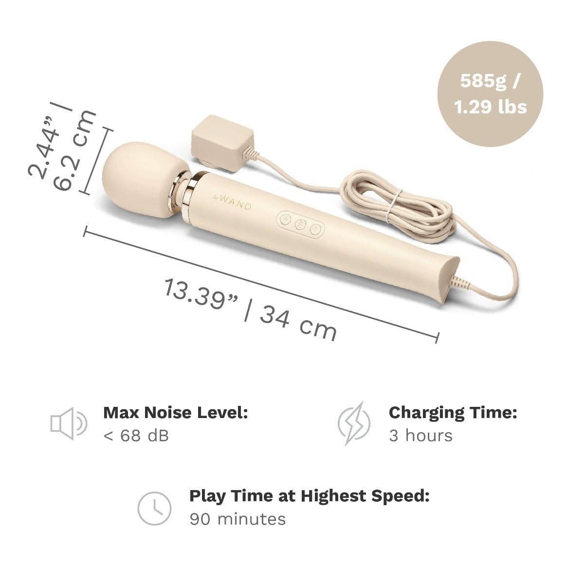 Le Wand - Powerful Plug In Vibrating Massager Wand | White Le Wand - For Me To Love