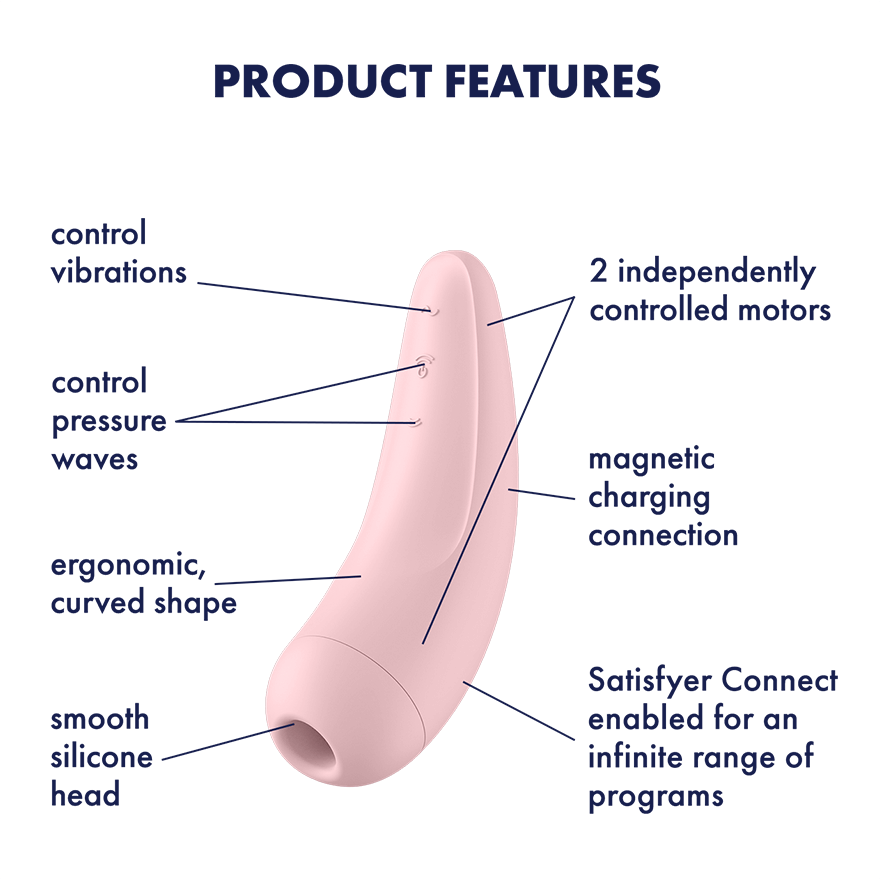 Satisfyer App Enabled Curvy 2+ Pink Satisfyer - For Me To Love